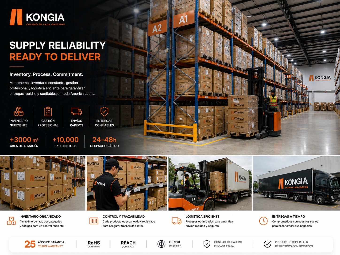 Selección de productos profesionales KONGIA 04