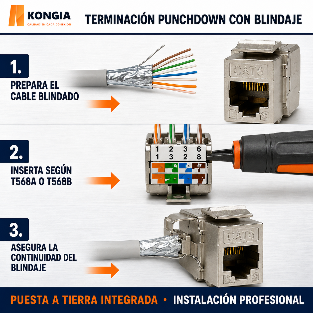 KJ-6-ST-PD - Diagrama de Conectorización