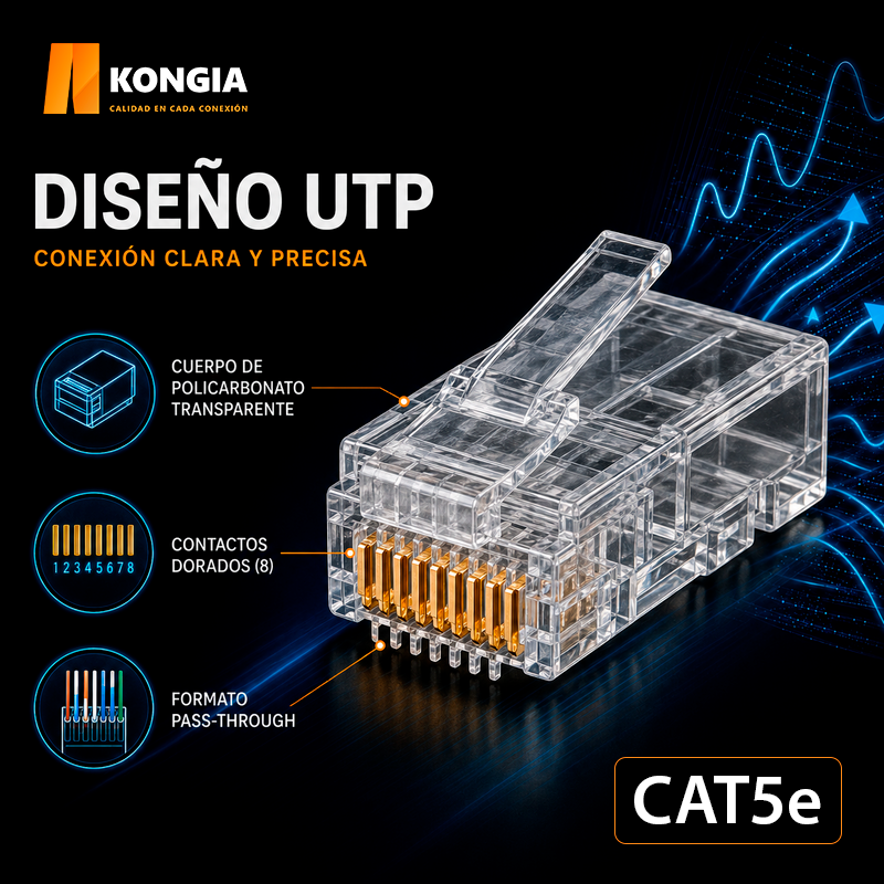 KNC-RJ45-5E-U-PT50-100 Infografía 1