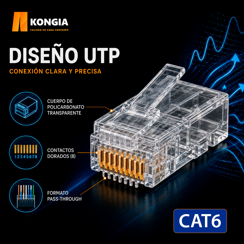 KNC-RJ45-6-U-PT50-100 Infografía 1